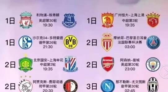 的潛力與可