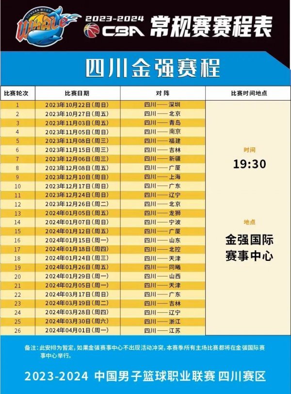 采取了主动