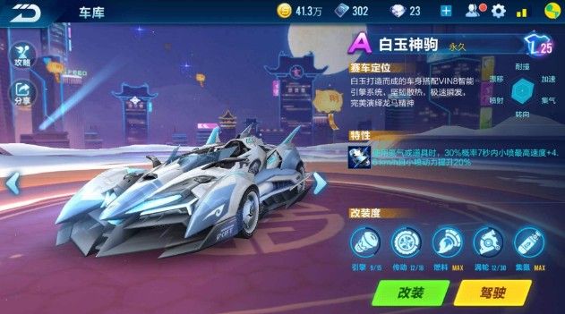 这种调整却 这种调整却